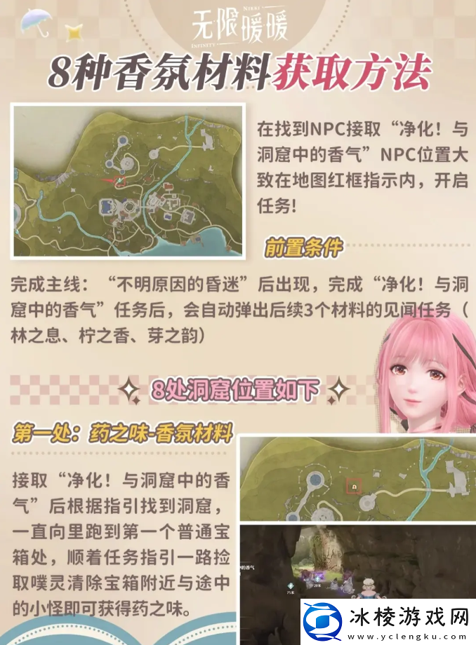 无限暖暖香氛收集攻略大全