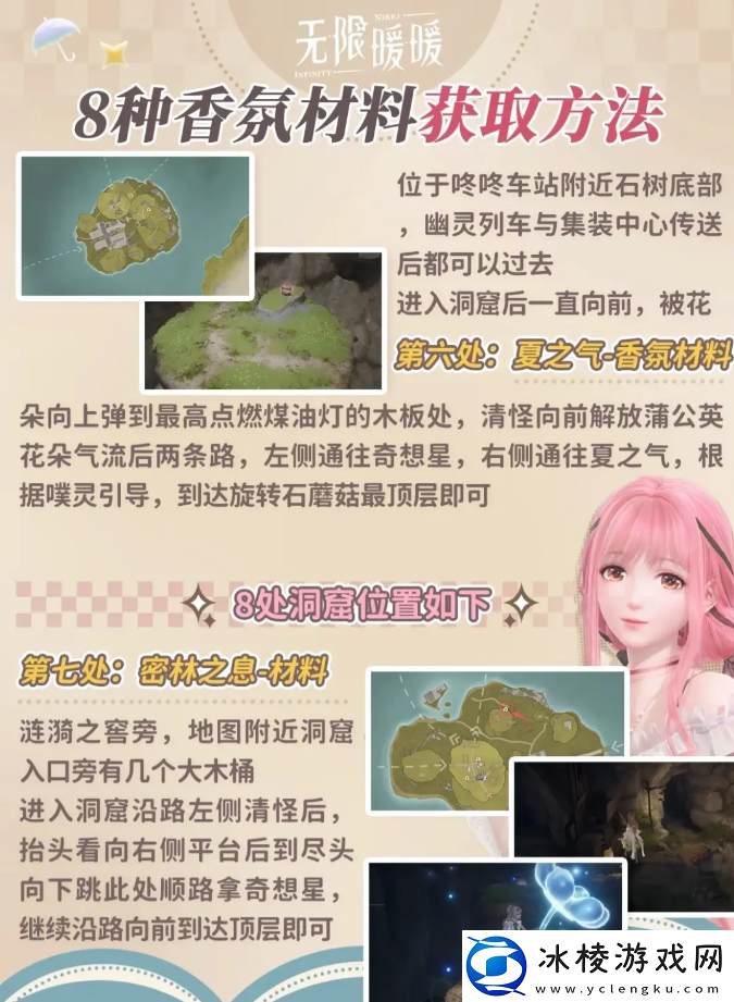 无限暖暖香氛收集攻略大全