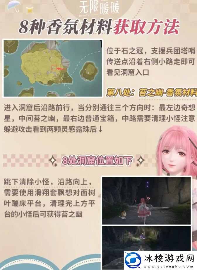 无限暖暖香氛收集攻略大全