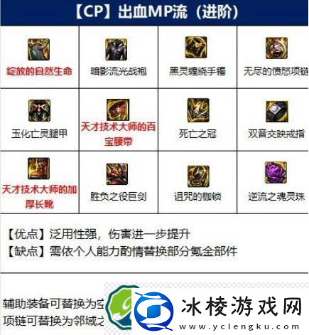 DNF110女鬼剑四个职业分别用什么武器