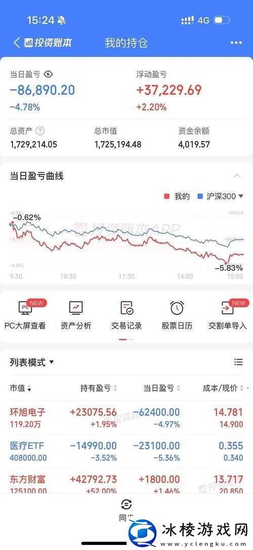 昨夜免费禁用 10 大软件亏亏：你了解多少