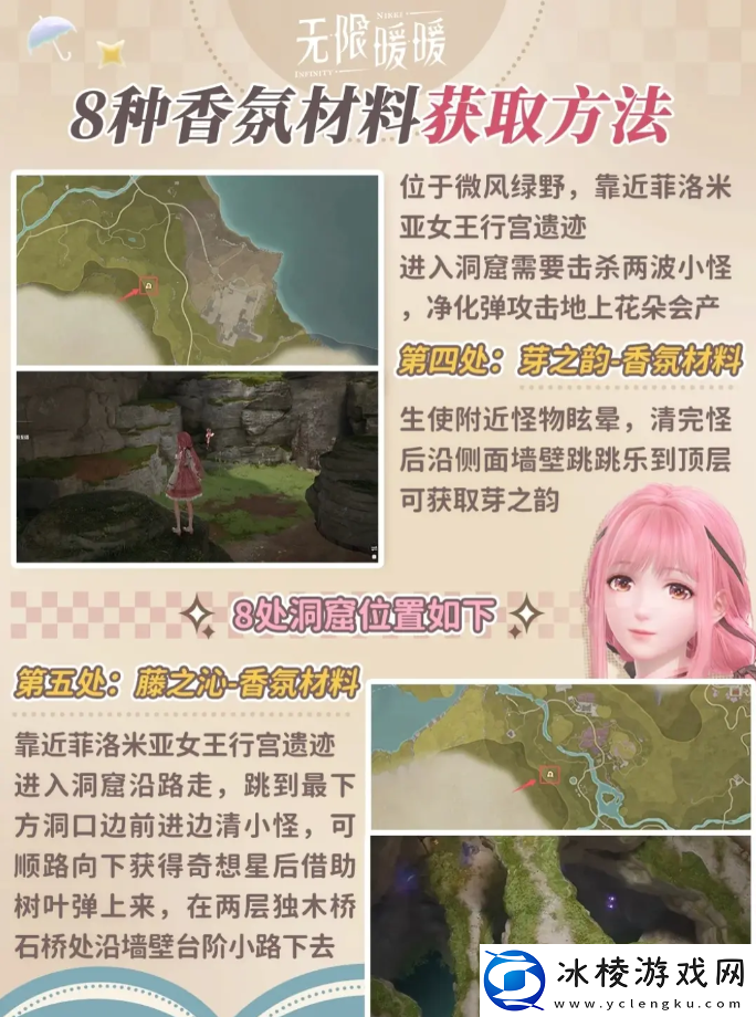 无限暖暖香氛收集攻略大全