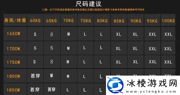 欧码的 XL 是亚洲码的 L 还是 XL:究竟如何判断