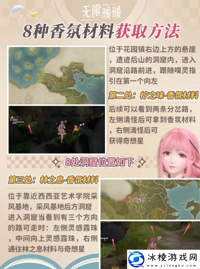 无限暖暖香氛收集攻略大全
