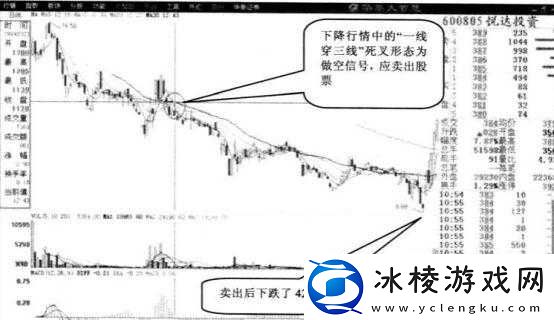 精品一线二线三线区别大吗：深度解析与探讨
