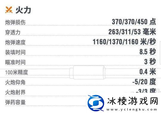 坦克世界【超测前瞻】真正的“幻影坦克”!D系VIII级坦歼JPZ2加入超测
