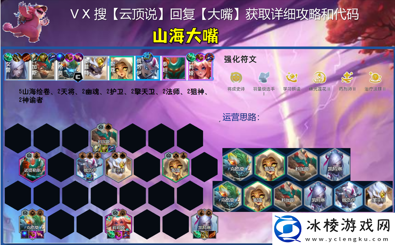 守望先锋当前版本胜率最高阵容解析：顶尖组合与策略深度探讨-守望先锋阵容搭配推荐攻略