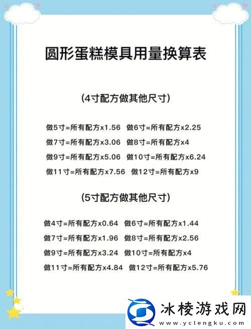 努力适应他的尺寸网友：有时候真是难为自己