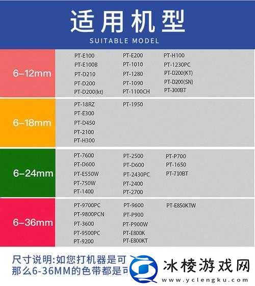 色带-9mm12mm：办公耗材选购秘籍大揭秘