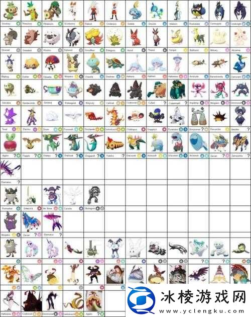 宝可梦剑盾新增宝可梦大盘点：你不能错过的全新伙伴