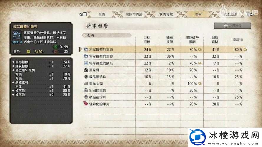 怪物猎人世界裂伤耐性技能深度解析：技能效果与实战应用详解