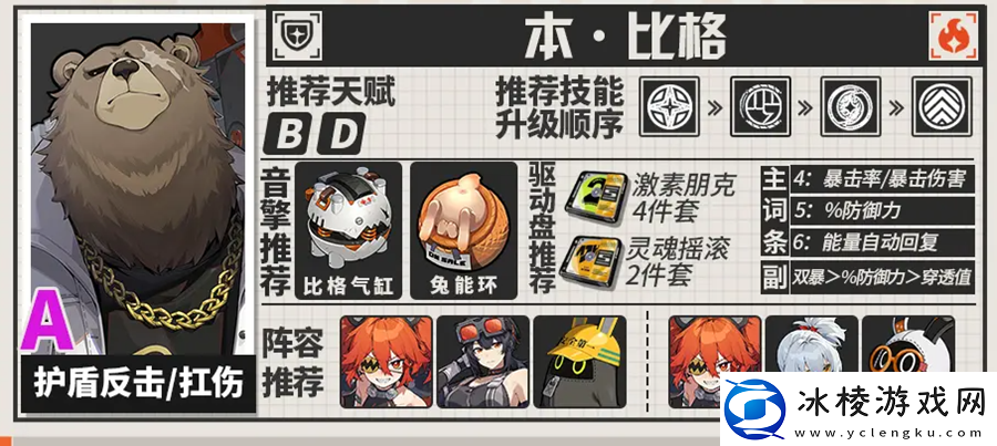 绝区零本音擎驱动盘配队一图流攻略