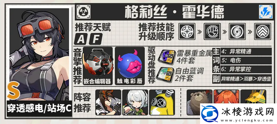 绝区零格莉丝音擎驱动盘配队一图流攻略