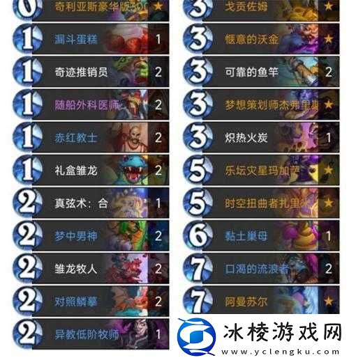 新版炉石传说：抄家牧卡组深度推荐——专业开枪-极致抄家牧策略构建指南