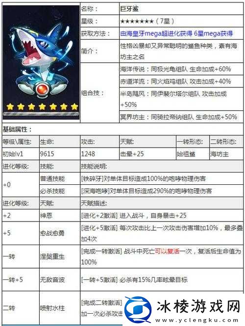 去吧皮卡丘巨牙鲨获取指南与巨牙鲨属性技能图鉴