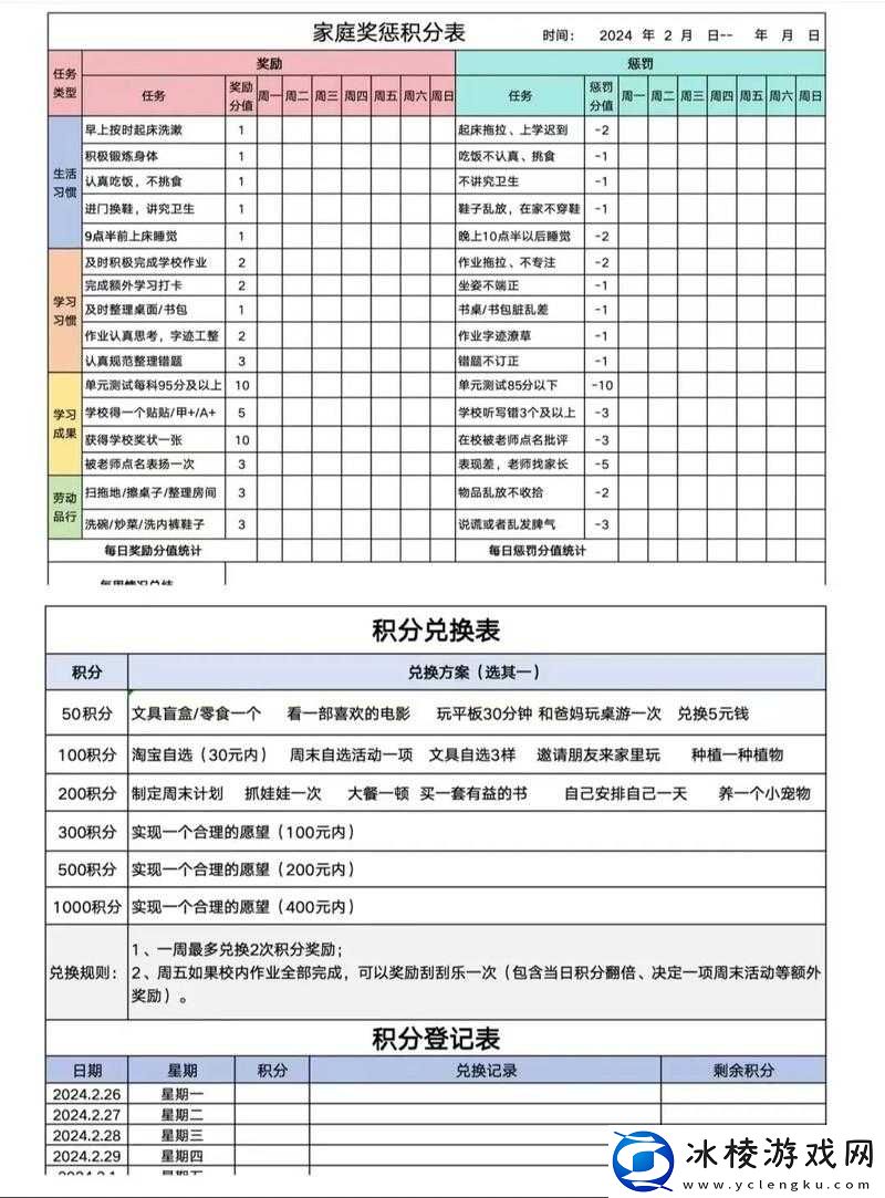 怎么奖励自己的隐私位置不被发现：实用方法分享