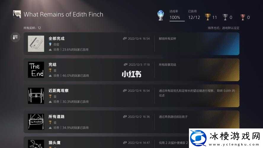 艾迪芬奇的记忆配置要求解析：最低配置详解