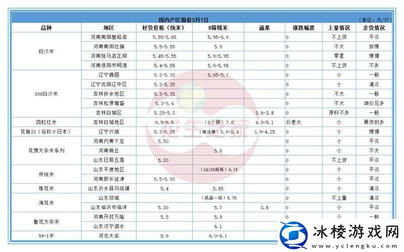 日本一线产区和韩国二线产区：一场科技领域的“阴阳师”对决