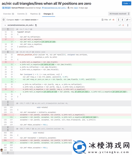 AMD用户有福了！几行代码让FSR2性能暴涨228%
