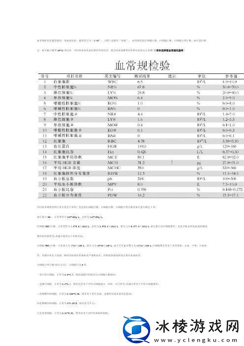 血RT检查怎样算正常-揭秘神秘指标的幽默之旅