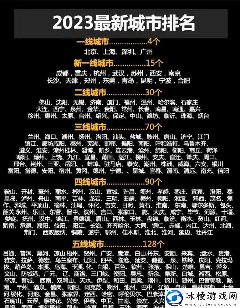 国产精华一线二线三线区别在哪：深度揭秘其背后的差异与选择攻略