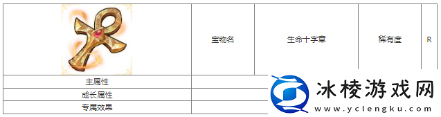 第七幻域生命十字章宝物属性具体一览