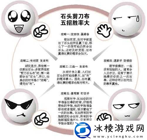 深度解析审判之眼VR游戏：双骰子必中点数秘诀与双6小游戏制胜技巧全揭秘