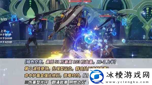 原神4.5版本深境螺旋通关指南