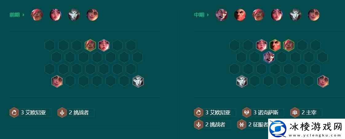 金铲铲之战空城弗拉基米尔霞如何玩