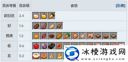 我的世界中链子的作用与价值究竟体现在哪些方面