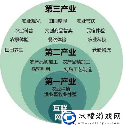 精产国品一二三区别在哪里：解析一二三的特点与差异