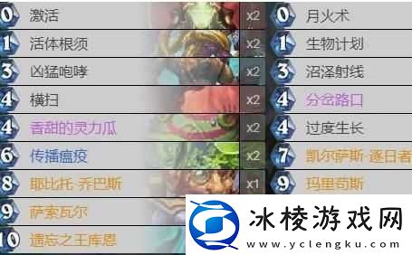 新版狂野传说蓝龙德卡组搭配：深度解析炉石传说狗头人蓝龙德卡组的制胜之道