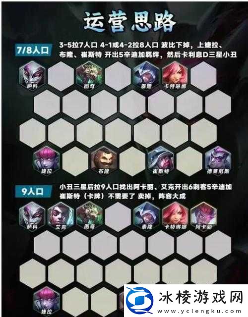 金铲铲之战辛迪加婕拉阵容的绝佳搭配策略与实战要点解析