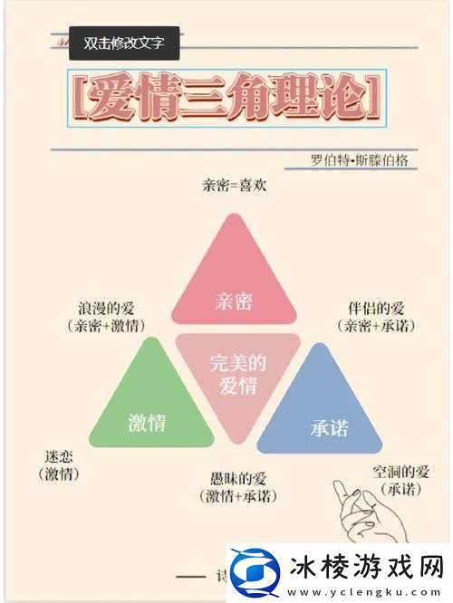 水乳交融一和如胶似漆区别：深度剖析爱情中的亲密程度