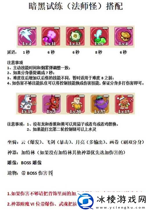 狗头人大作战试炼阵容完美搭配攻略 助你轻松取得胜利