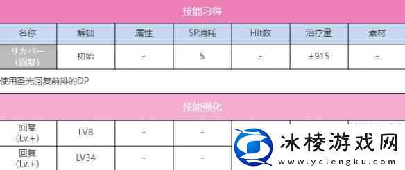 炽焰天穹A国见玉图鉴一览