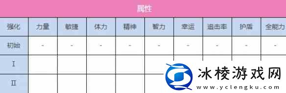 炽焰天穹A国见玉图鉴一览