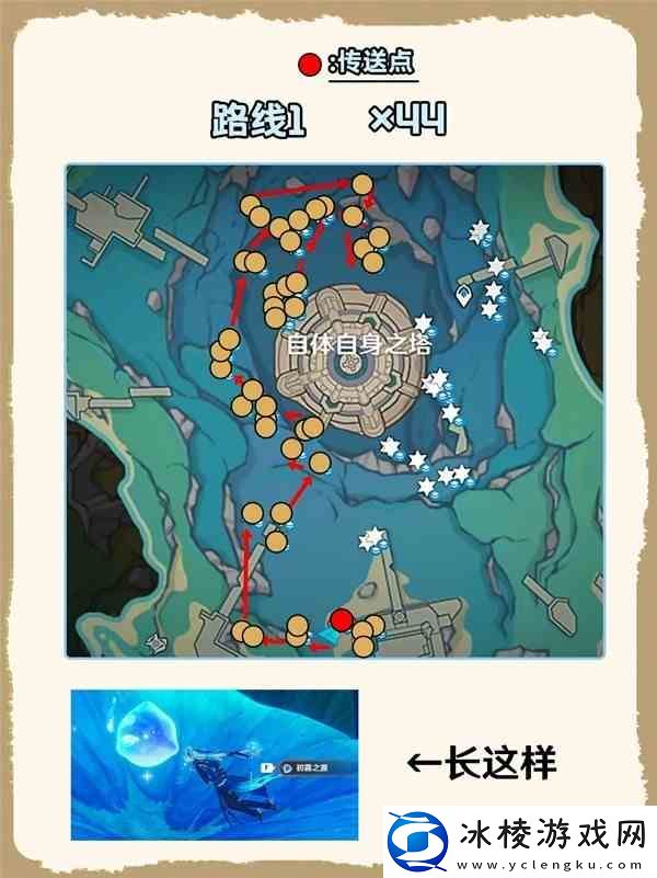 原神4.8娜维娅培养与出装配队一图流