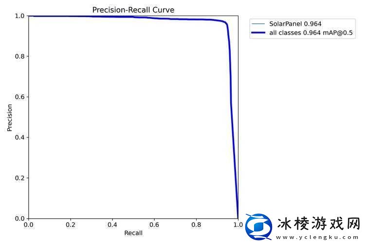 VR-成品站源码揭秘：深度分析其背后原理