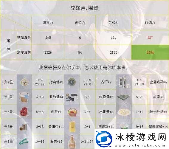 恋与制作人李泽言SSR升星大全：最新星升至星所需材料汇总表