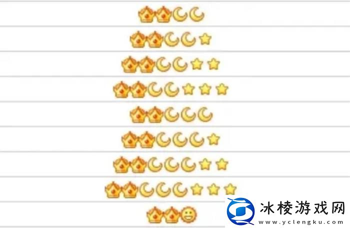 你还记得自己的QQ等级吗