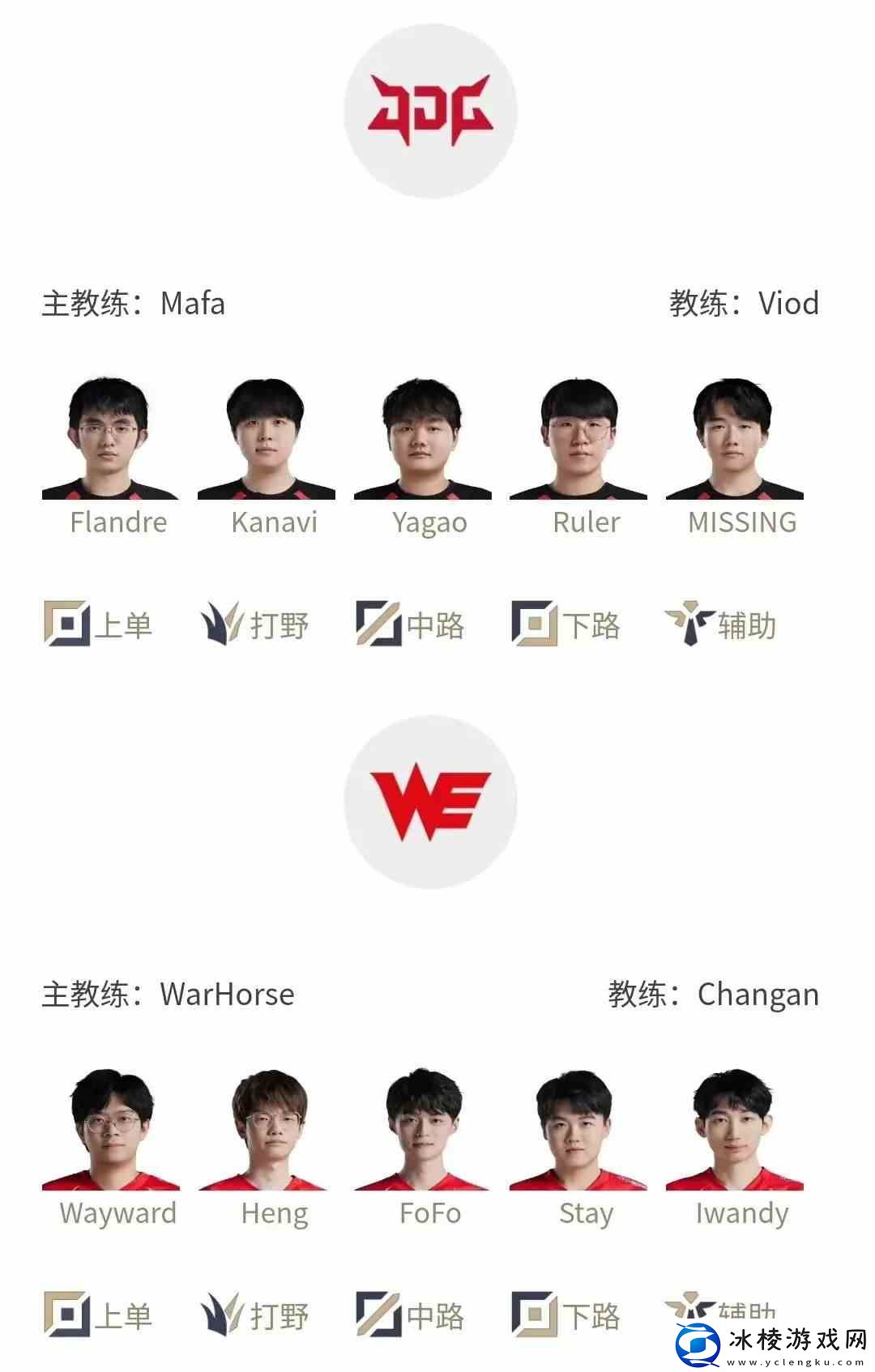 LPL春季赛2月27日赛程