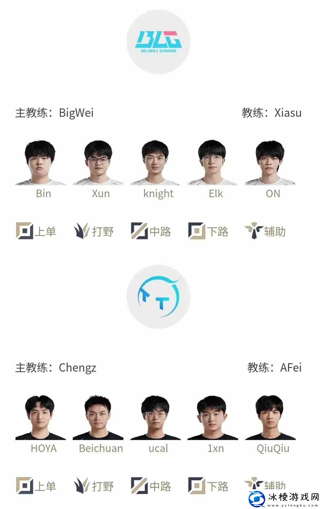 LPL春季赛2月27日赛程