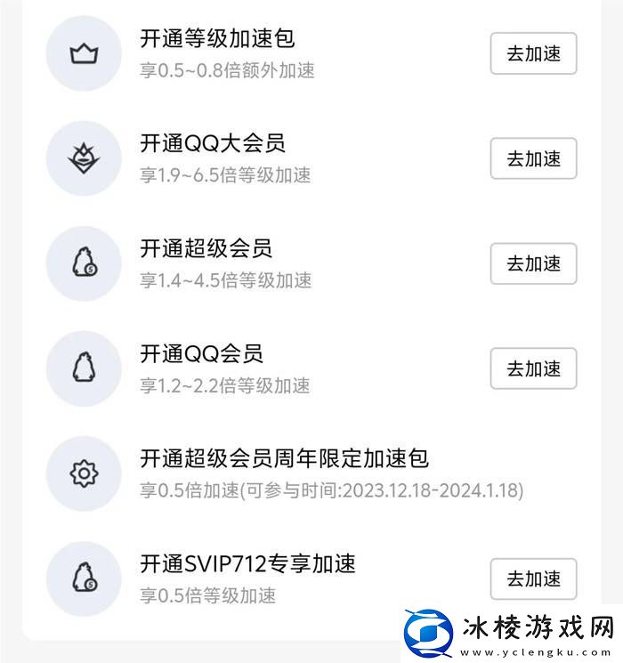 你还记得自己的QQ等级吗