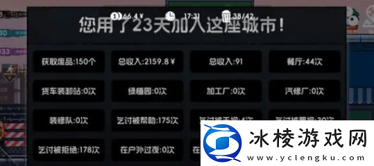 流浪者2通关攻略