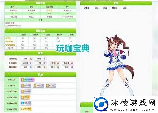 赛马娘手游星马娘精英推荐：台服开局热门星马娘角色详解与选择指南