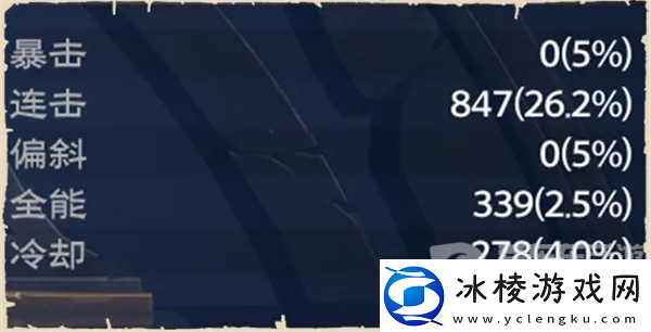 塔瑞斯世界战士技能天赋是什么战士角色玩法介绍