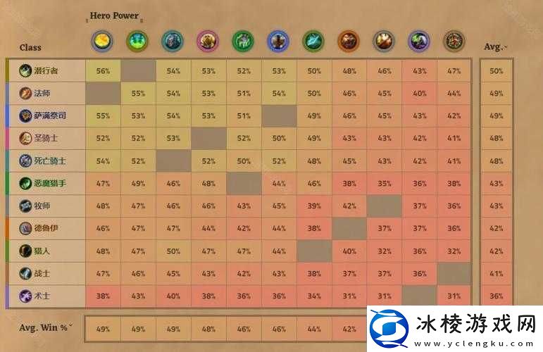 勇者不退开天武器获得攻略：挑战成功-传说在手