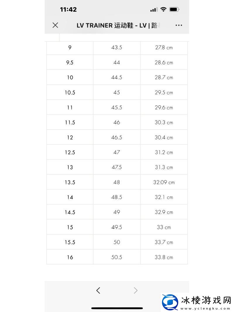 欧洲尺码日本尺码美国欧洲lv-友：尺码差异让人头疼