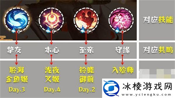 阴阳师清思赋信活动全攻略